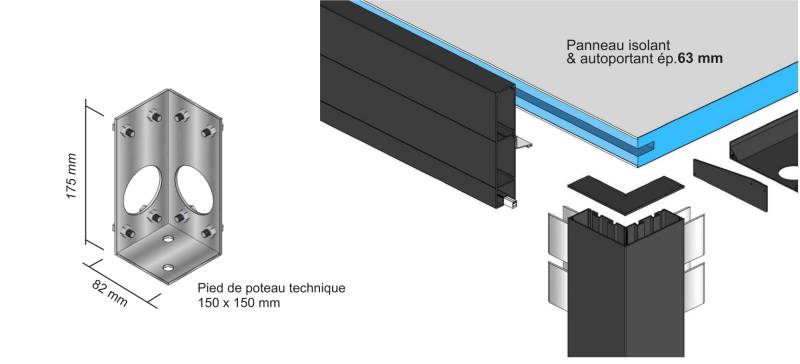 Pourquoi installer un abri de voiture Cauchy Design en aluminium dans son jardin à Martigues ?